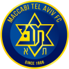 Hapoel Jerusalem