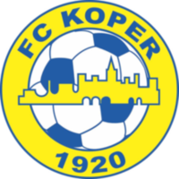 FC Koper