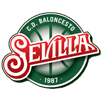 Baloncesto Sevilla Women