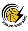 Hapoel Jerusalem