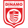 FCM Targu Mures