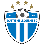 Melbourne City Youth(W)