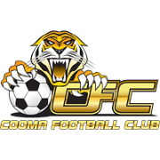 Belconnen United